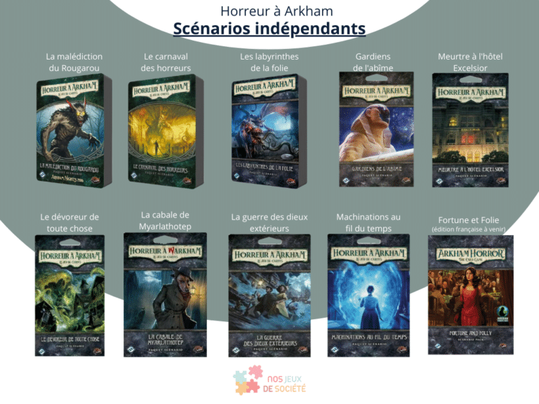 Jeu De Cartes Arkham Horror LCG - Extension 'Retour à L'Âge Oublié', Neuve