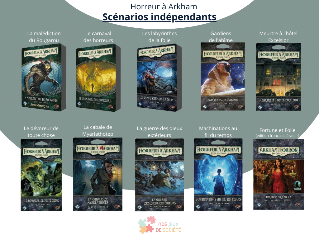 Arkham scénarios indépendants