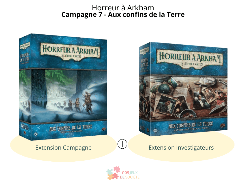 Campagne 7 d'Horreur à Arkham - Aux confins de la Terre.