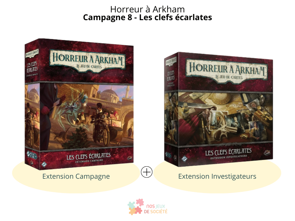 Campagne 8 d'Horreur à Arkham - Les clefs écarlates.