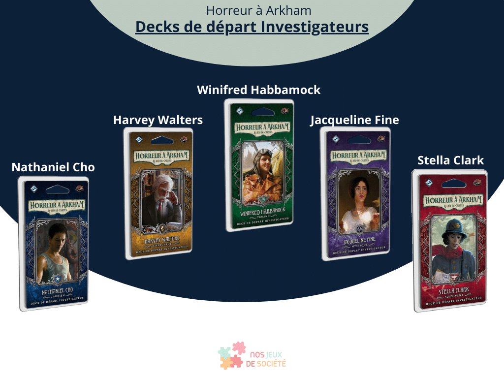 horreur à harkham Decks de départ Investigateurs