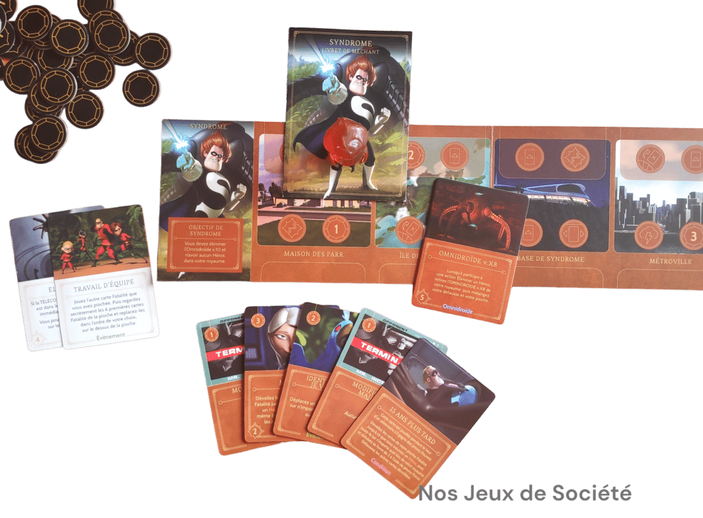 Cartes, figurines et objectif du méchant Syndrome dans le jeu de société Villainous extension 5 "plus grands plus méchants".