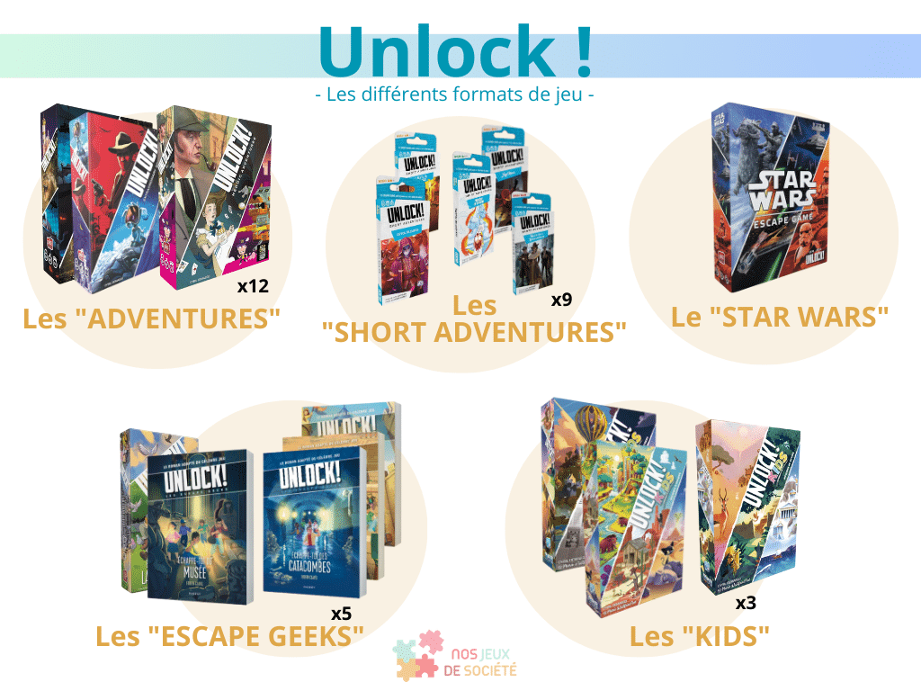 Unlock kids 3, jeux de societe