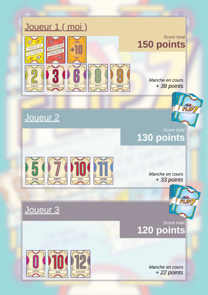 Flip 7 www.nos-jeux-de-societe.fr EXEMPLE 2