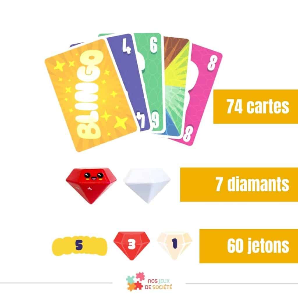 Blingo www.nos-jeux-de-societe.fr